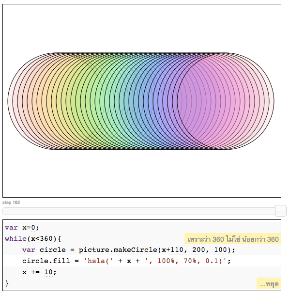 The Choc editor with my Thai annotations added The Choc editor with my Thai annotations added